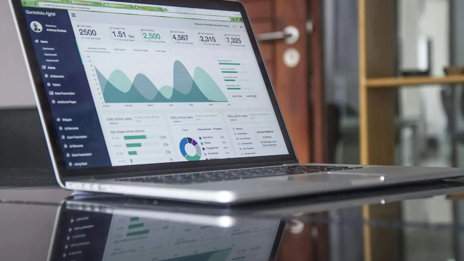 Notebook exibindo painel com gráficos de crescimento e resultados